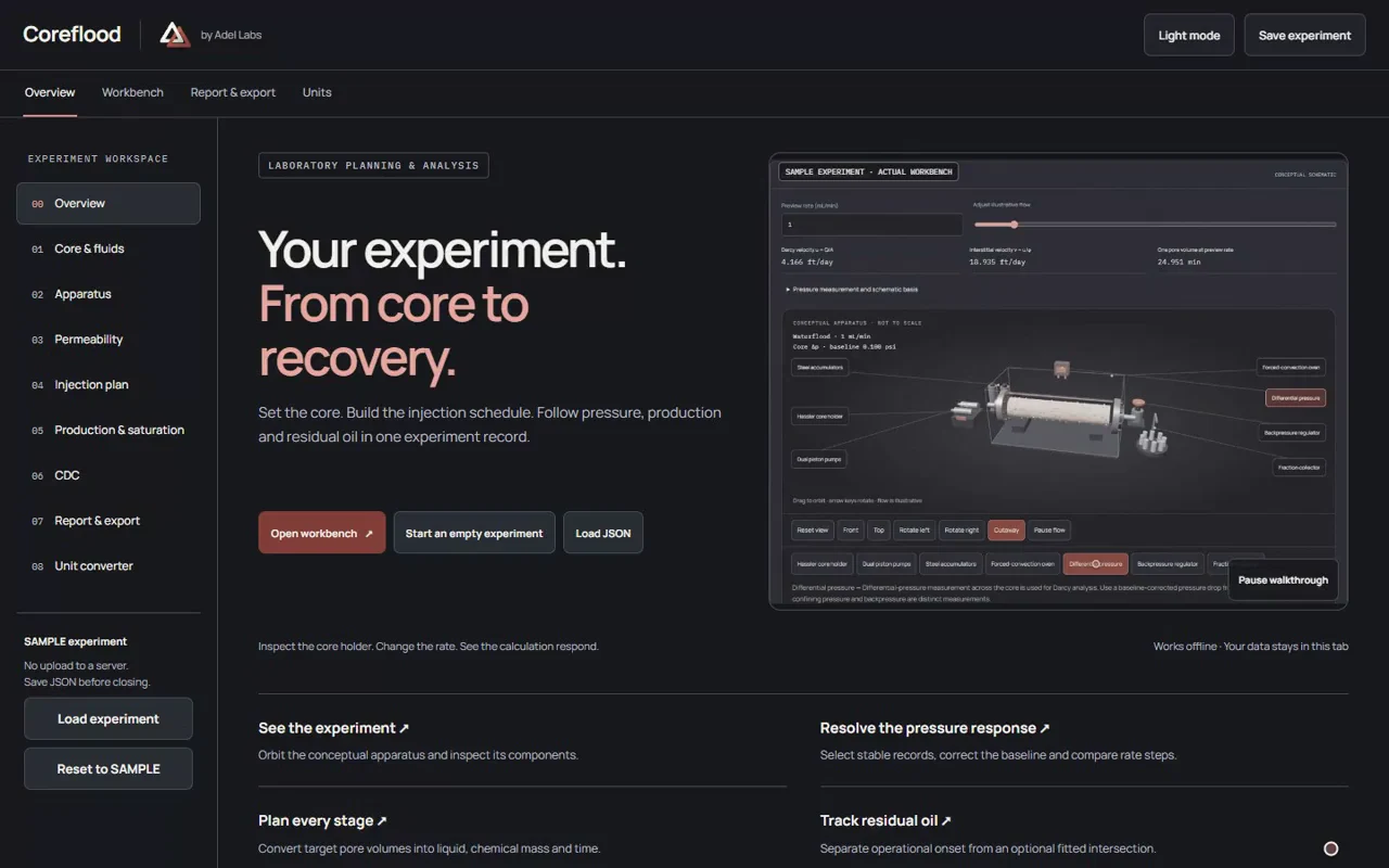 Coreflood opening page with the LINK header, experiment introduction and playing SAMPLE apparatus walkthrough.