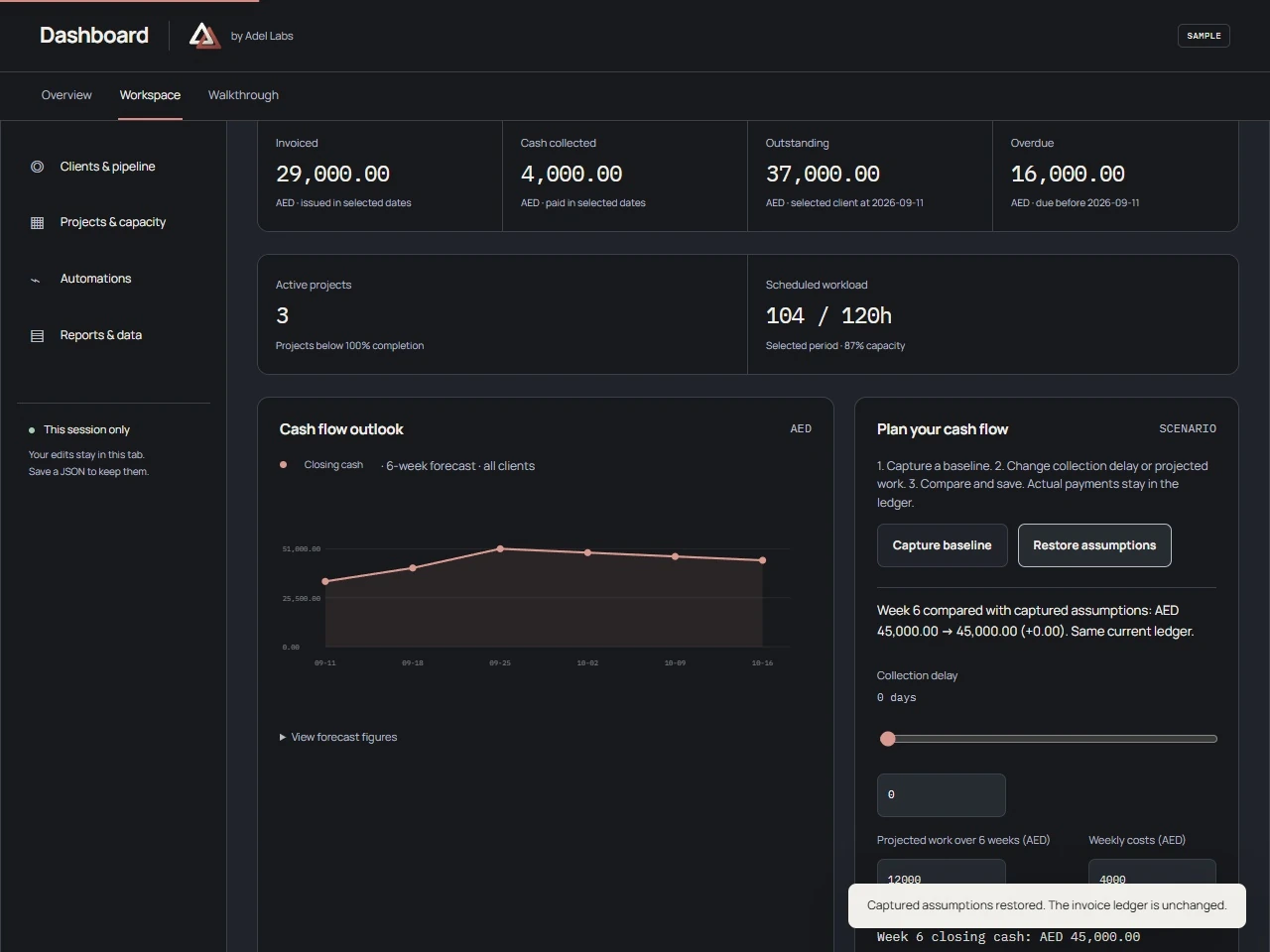 Dashboard opening page with the LINK header and the public SAMPLE business overview.