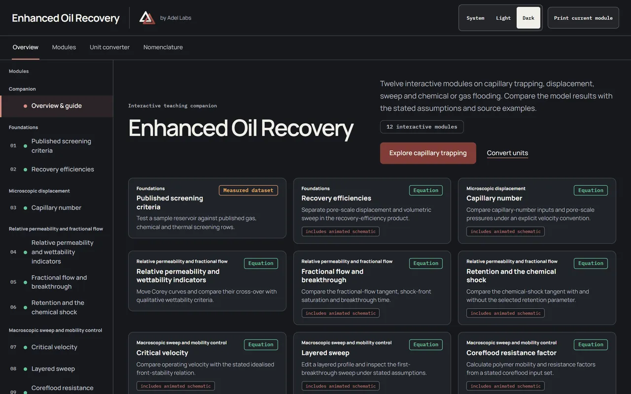 Enhanced Oil Recovery companion in Adel Labs dark mode, with its LINK header and twelve interactive teaching modules.