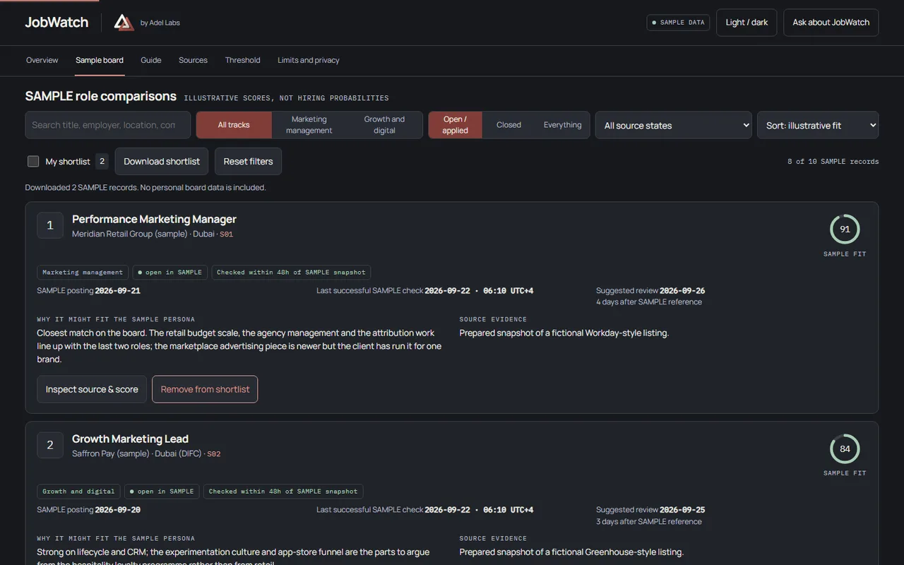 JobWatch SAMPLE board with source-state filters, a local shortlist and illustrative role scores.