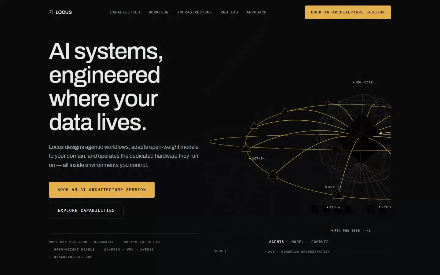 Locus website with its architecture diagram linking agents, models and compute beside the opening proposition.