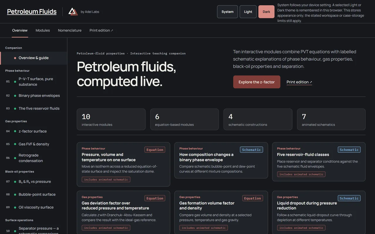 Petroleum Fluids companion in Adel Labs dark mode, with its LINK header, PVT introduction and ten interactive modules.