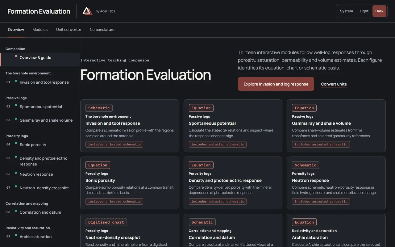 Formation Evaluation companion in Adel Labs dark mode, with its LINK header and thirteen well-log and petrophysics modules.