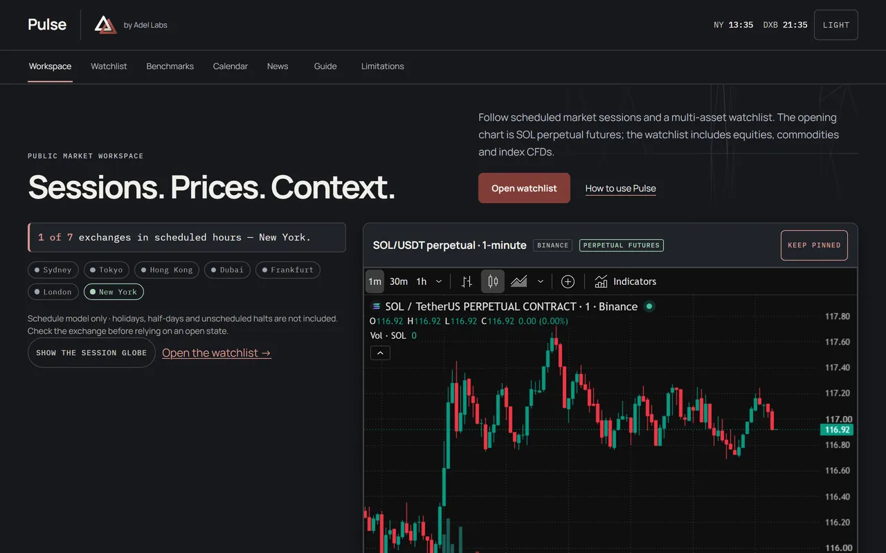 Pulse market workspace with its session globe and SOL/USDT chart; the recording is a public-data snapshot.