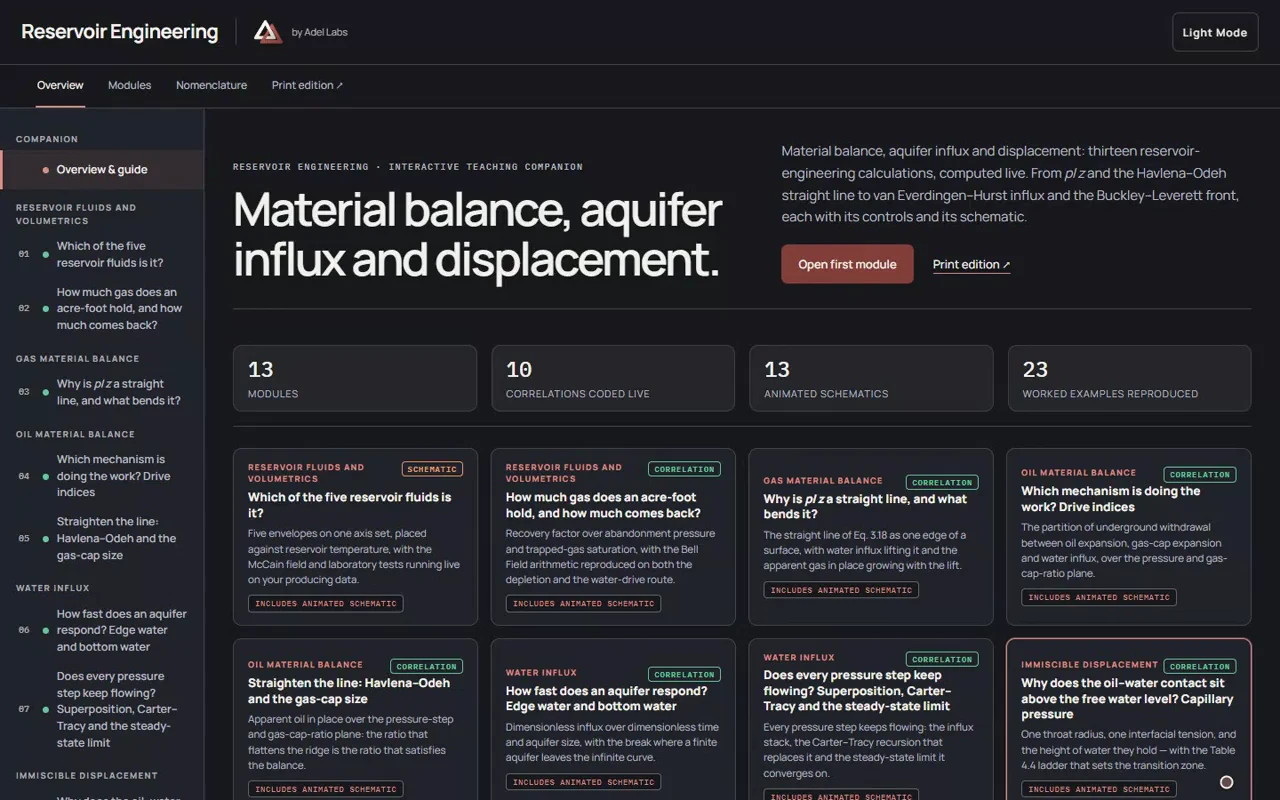 Reservoir Engineering companion in Adel Labs dark mode, with its LINK header, material-balance introduction and thirteen interactive modules.