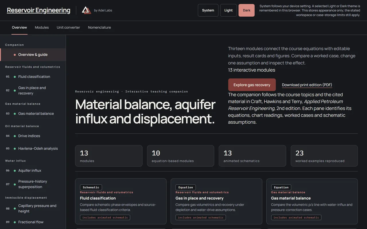 Reservoir Engineering companion in Adel Labs dark mode, with its LINK header, material-balance introduction and thirteen interactive modules.
